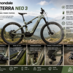 Cannondale Moterra Neo 3