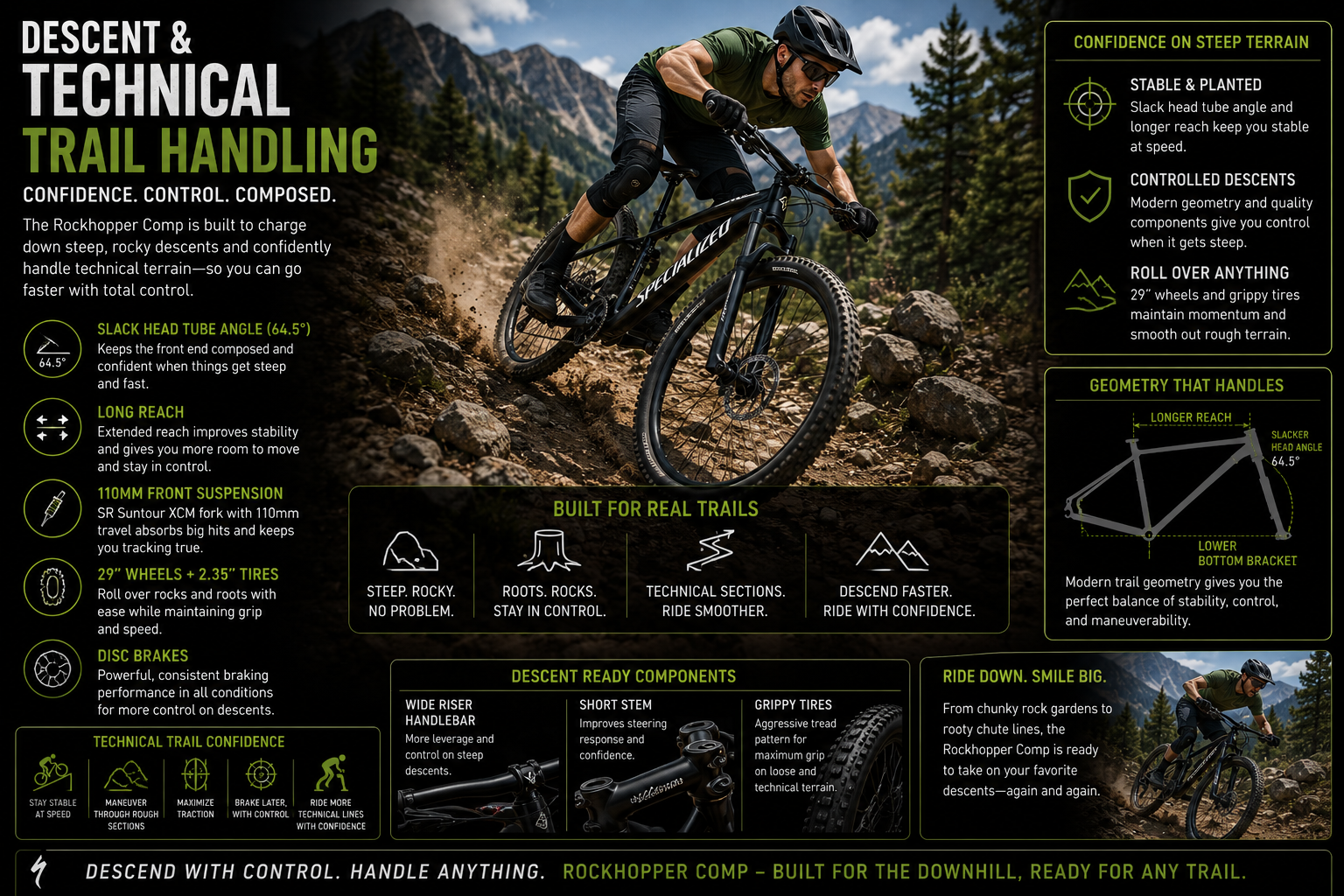 Descent & Technical Trail Handling