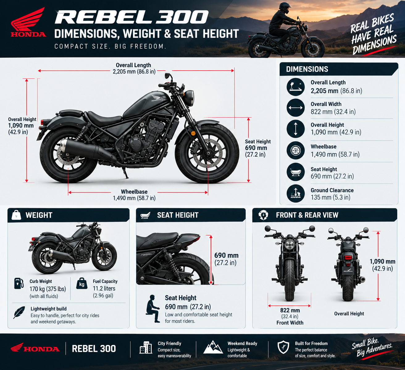  Dimensions, Weight & Seat Height