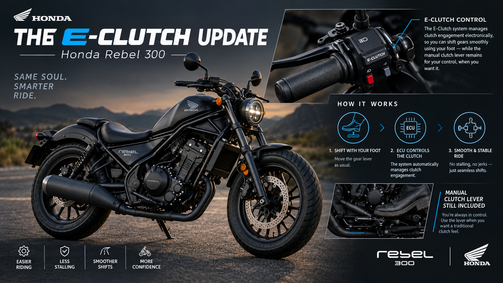 The E-Clutch Update