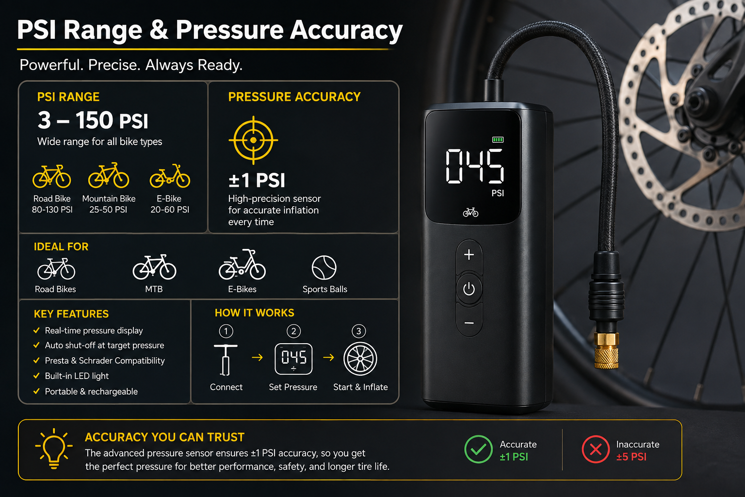 Best Electric Bike Pump